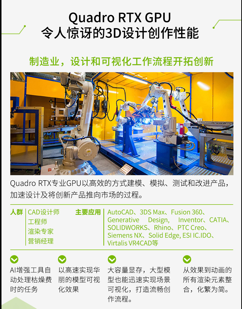 nvidia quadro rtx4000 8g 建模渲染绘图专业图形显卡