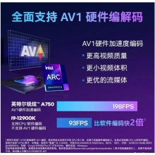 英特尔（Intel）锐炫 Arc A770 独立显卡16G 台式机电竞游戏专业设计显卡