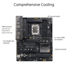 华硕（ASUS）PROART B760-CREATOR D4 主板 支持 （Intel B760/LGA 1700）