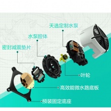 华硕TX GAMING LC 360 ARGB风扇
