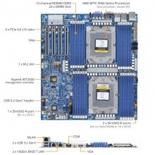技嘉(GIGABYTE)MZ73-LM1