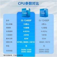 英特尔(Intel)  i5-13400F 13代 CPU处理器  10核16线程  处理器
